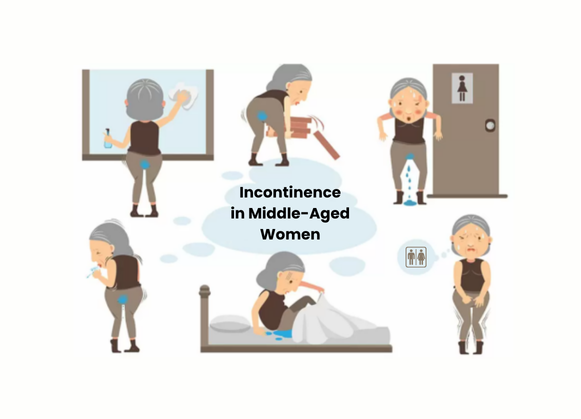 incontinence in korea SH clinic gangnam seoul